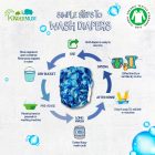 how to wash cloth diapers